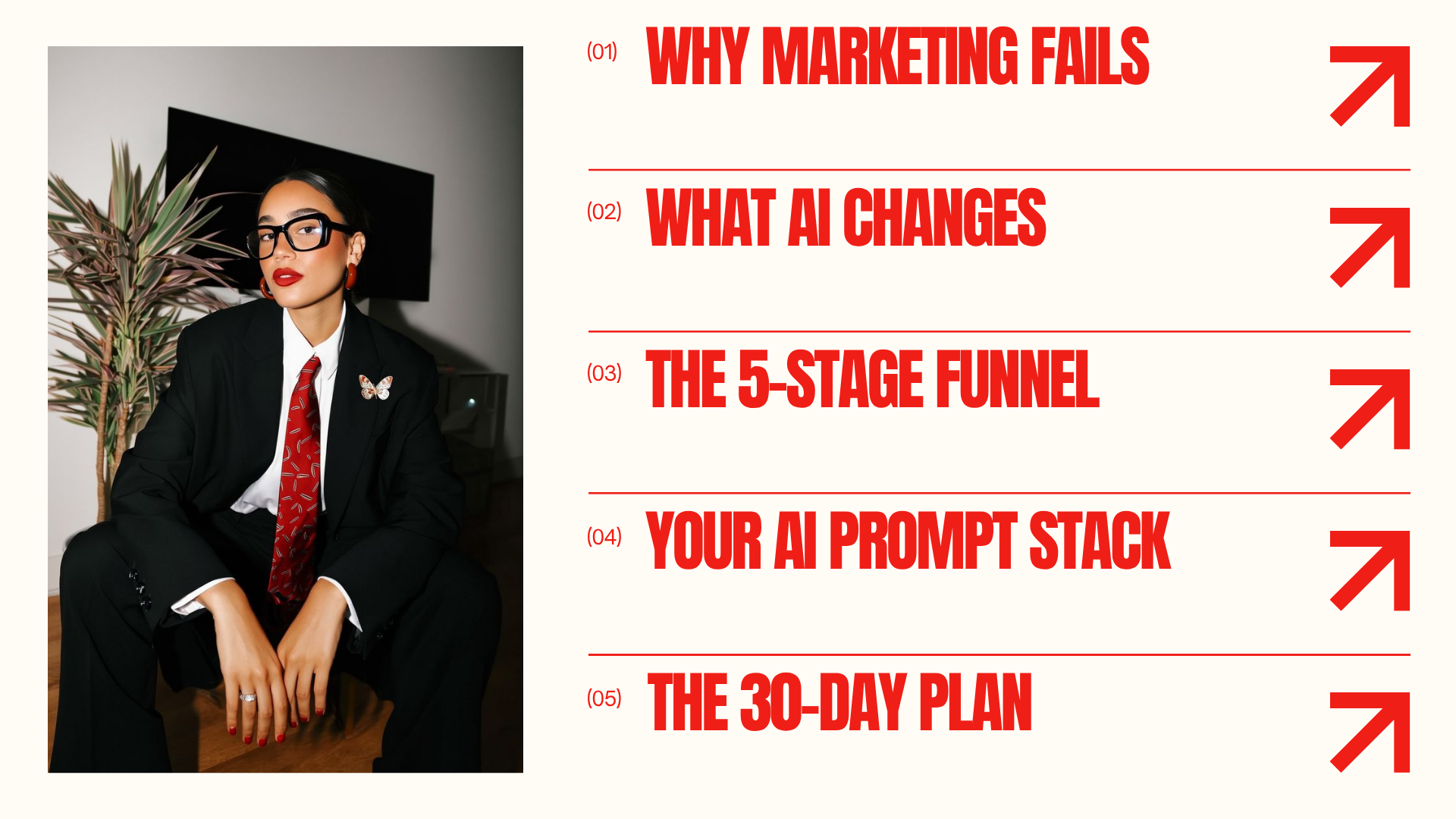 From Post to Payday: How I Made $15,000 in One Month with my AI Marketing & Sales Funnel (Digital Download)